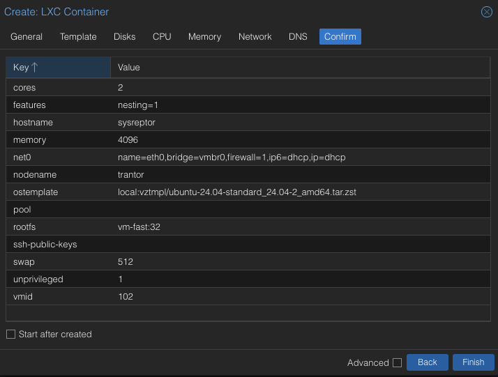 LXC container summary in Proxmox
