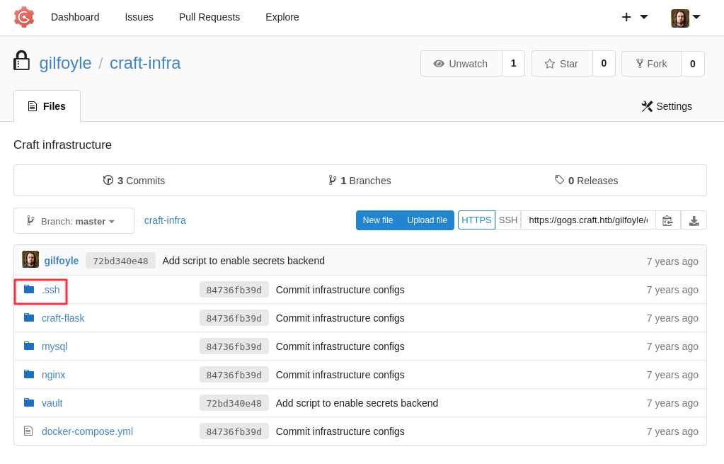 .ssh folder in Gilfoyle's private Gogs repository