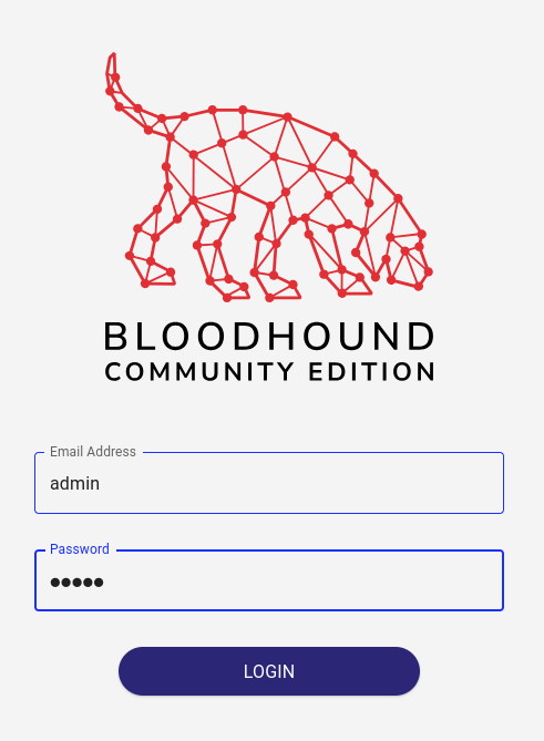 BloodHound login