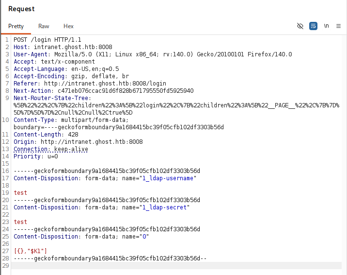 Captured intranet login request showing multipart form fields