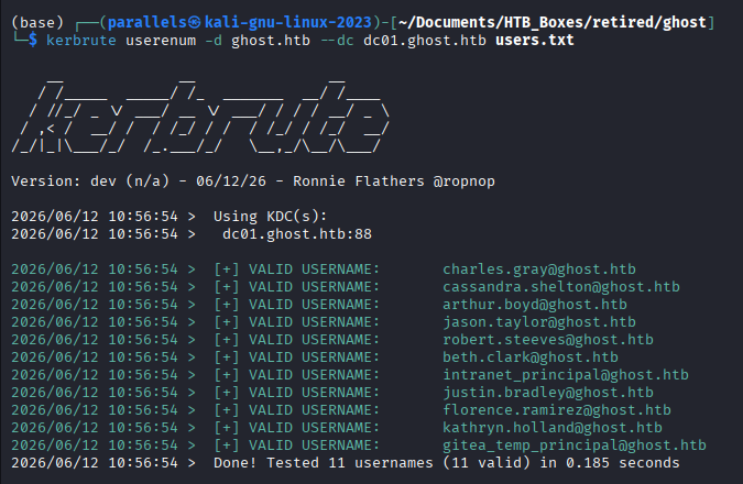 Kerbrute confirming all users are valid domain accounts