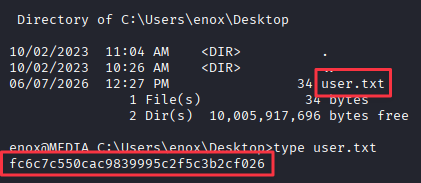 User flag on enox Desktop