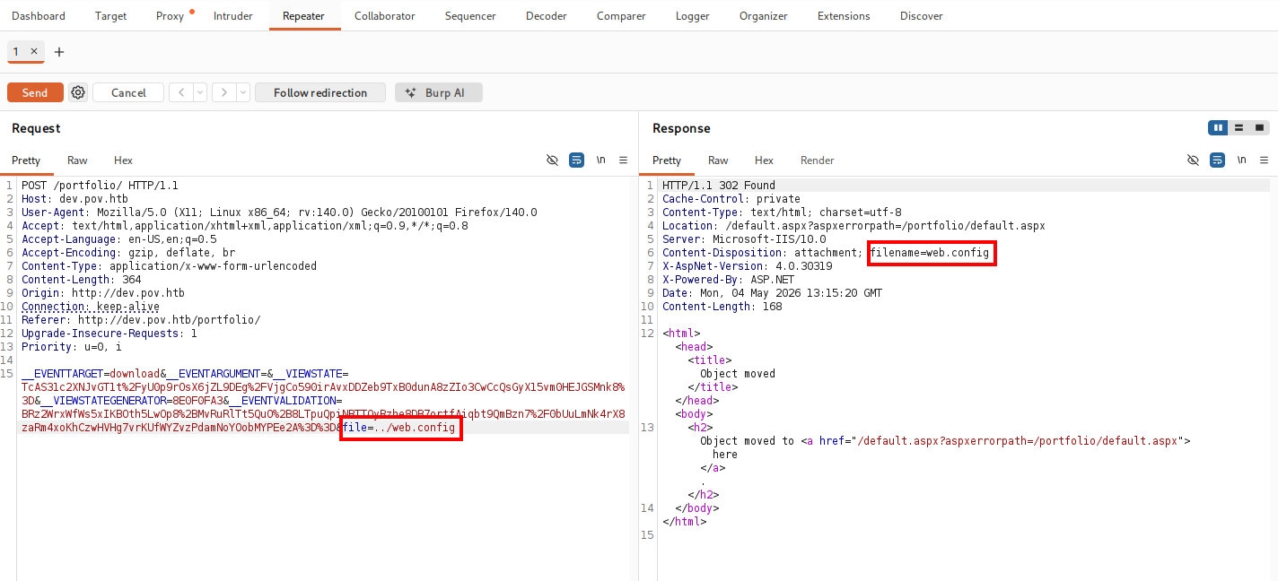 Burp repeater showing blank response with ../web.config — filter active