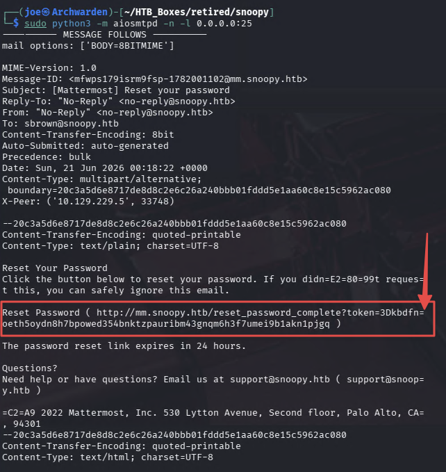 Password reset email captured in the aiosmtpd SMTP listener