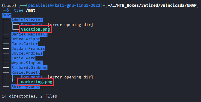 Contents of /mnt showing user profile directories